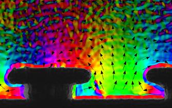 HoloView booste l’holographie électronique