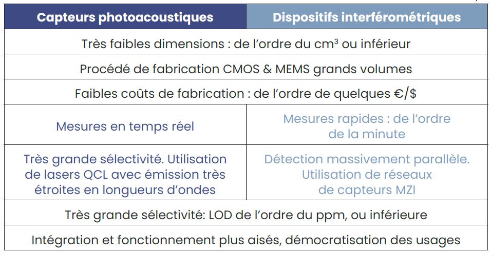 tableau.JPG